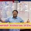 รายงานผลการชน สนามไก่ชน บางเลน 28 พ.ย 63 