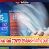 รายงานสถานการณ์ COVID-19 ในประเทศไทย วันที่ 4 ม.ค.2564