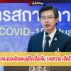 โควิดวันนี้ ศบค.แถลงไทยพบผู้ติดเชื้อเพิ่ม 1,443 ราย เสียชีวิตอีก 4 ราย